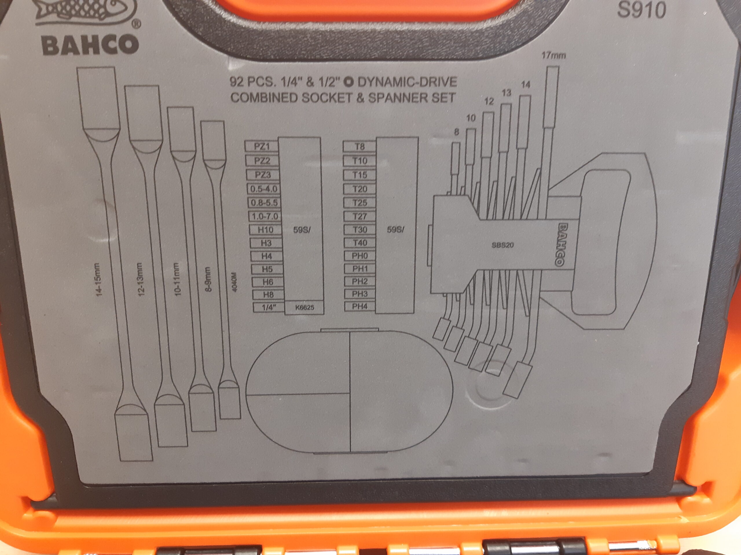 Tools24 - Bahco padrunvõtmete tööriistakomplekt S910-7